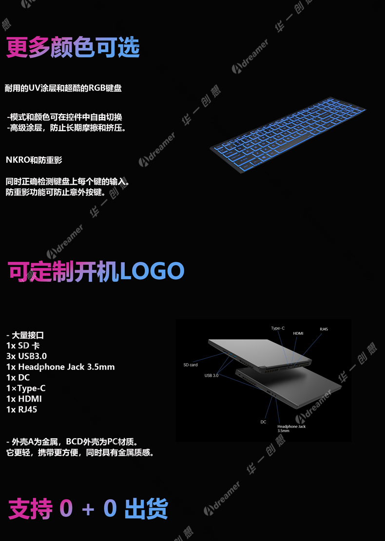 LeoBook-16-Pro-Gaming-Laptop-中(zhong)文(wén)版_05.jpg